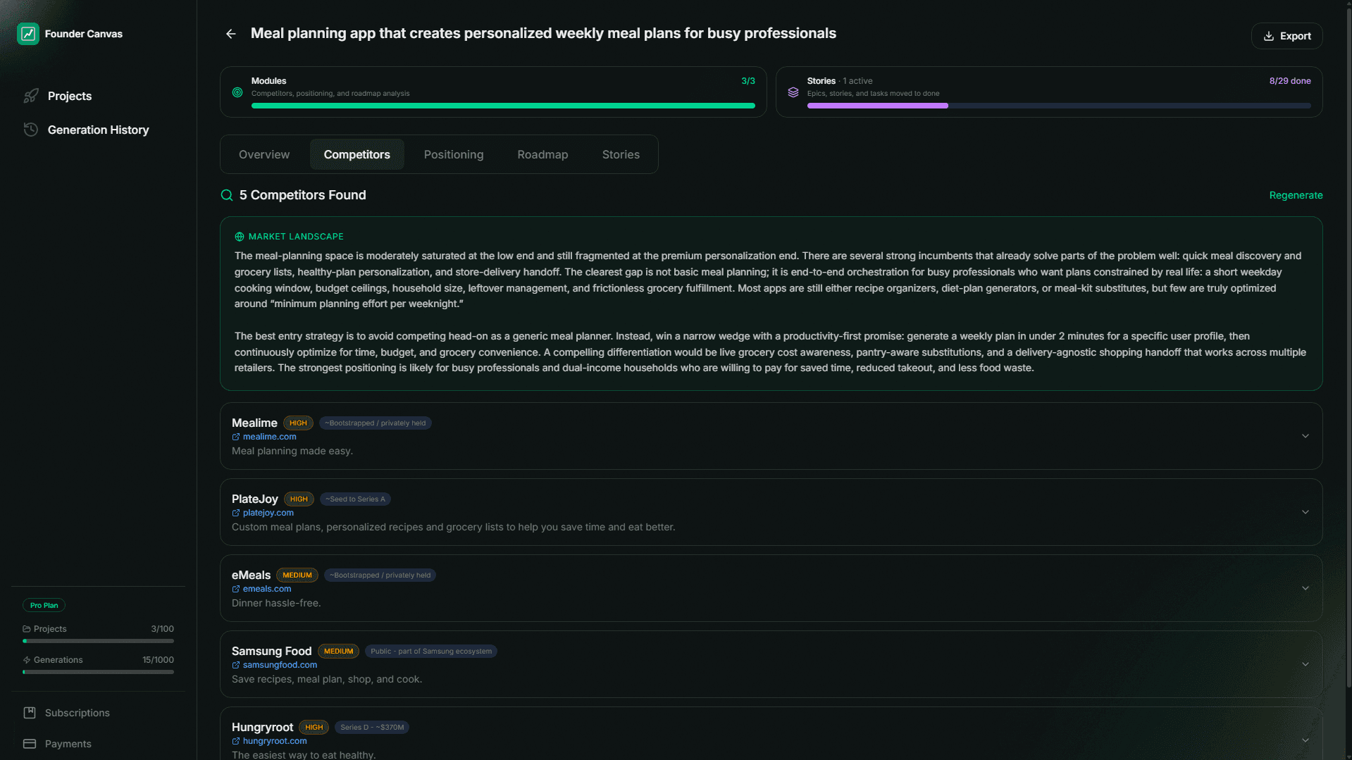 AI-powered competitor analysis showing market landscape and competitor details