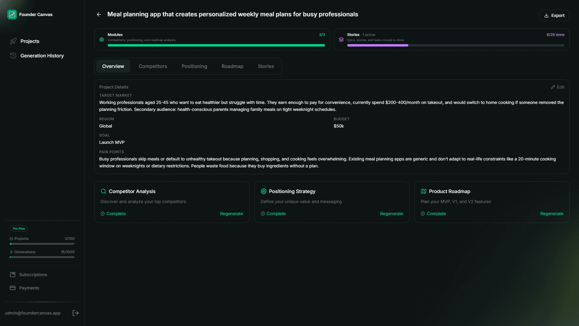 Founder Canvas project overview dashboard showing business strategy modules