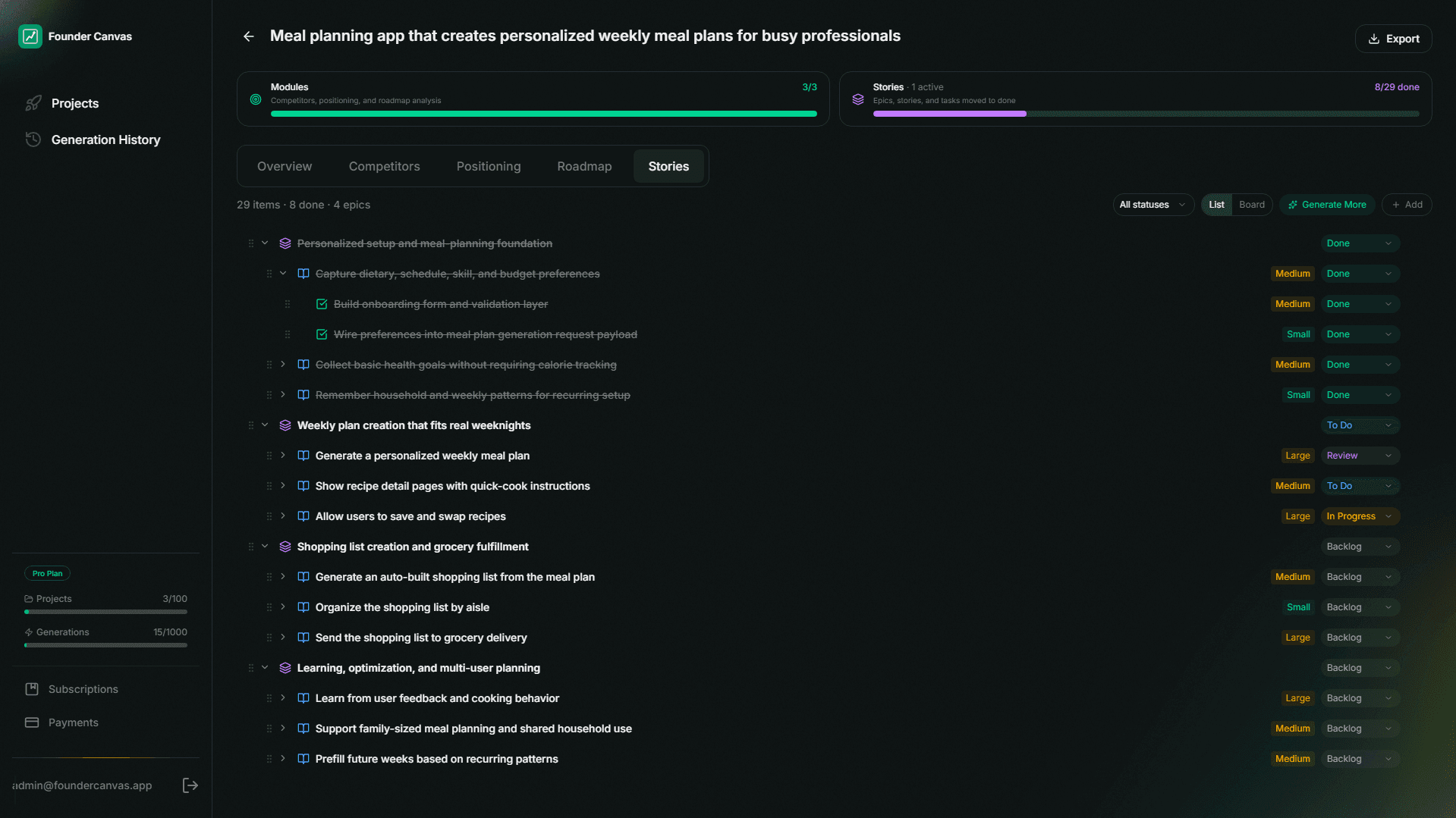 List view of user stories with priorities and acceptance criteria